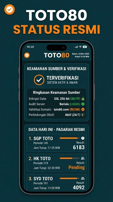 Tampilan kanal resmi toto80